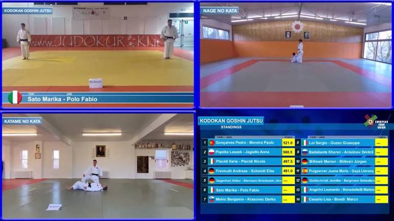 Judo, EJU Kata Tournament: un successo l’evento online